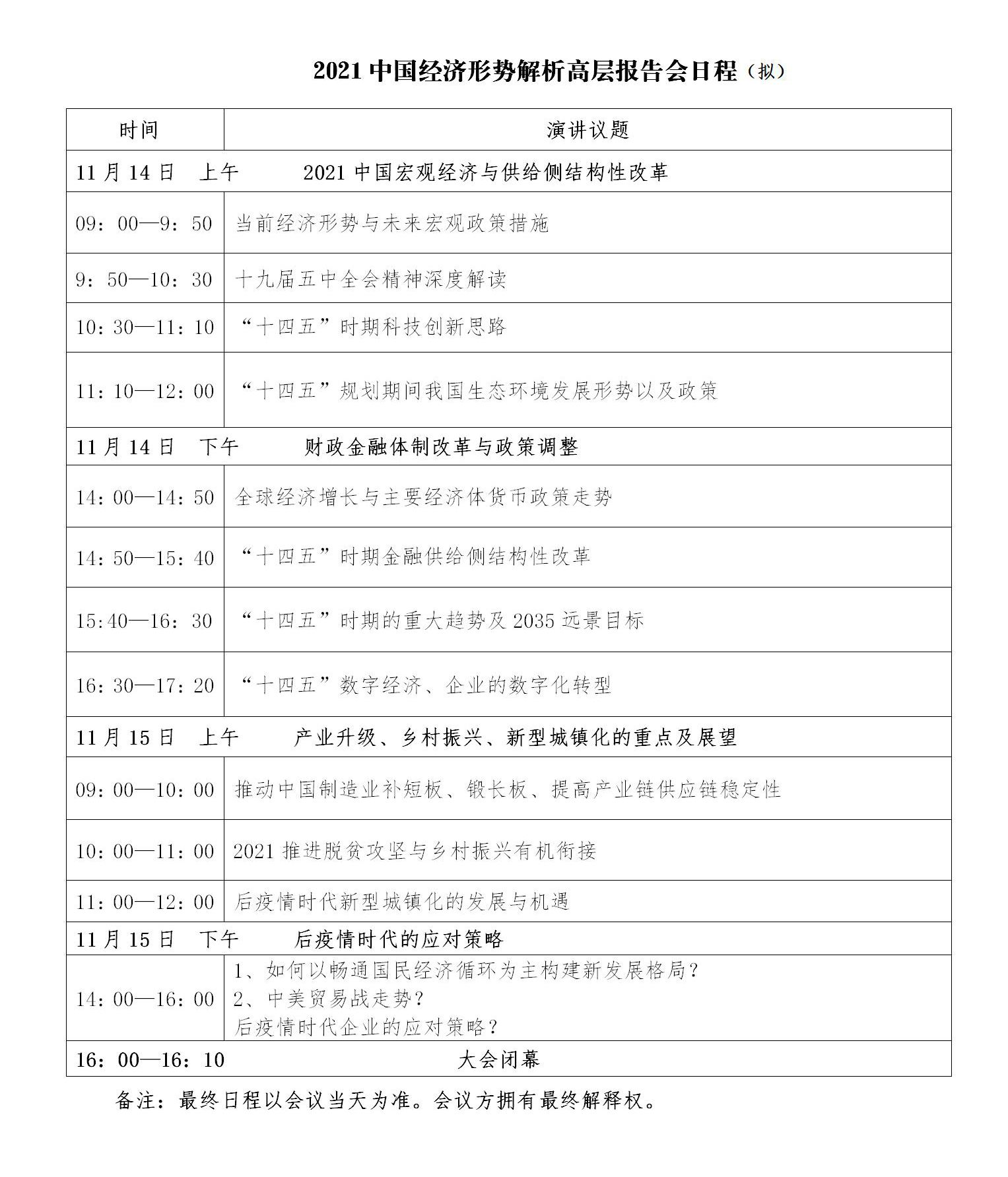 2021中国经济形势解析高层报告会