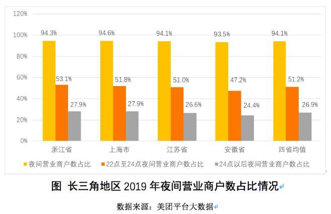 腾讯发布《2020数字中国指数报告》