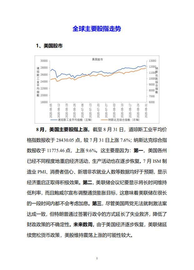 中宏国研月度宏观运行指标图解 第8-1号3