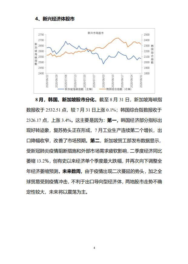 中宏国研月度宏观运行指标图解 第8-1号6