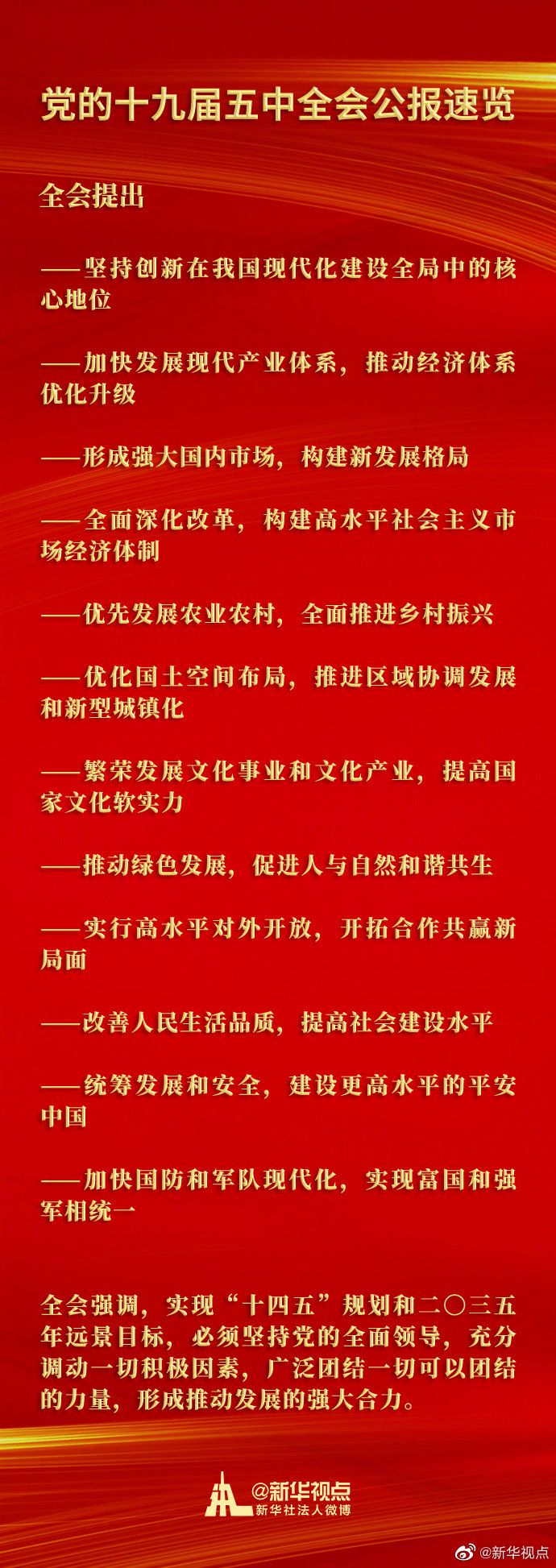 “十九届五中全会公报速览”