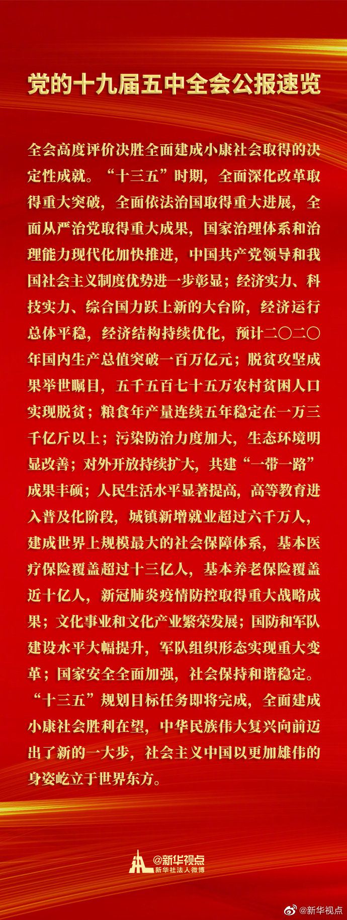 “十九届五中全会高度评价决胜全面建成小康社会取得的决定性成就”