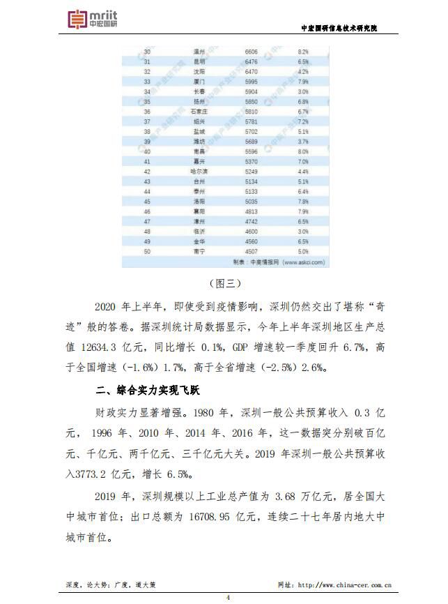 深圳经济特区建立40周年： 站在更高起点上推进改革开放