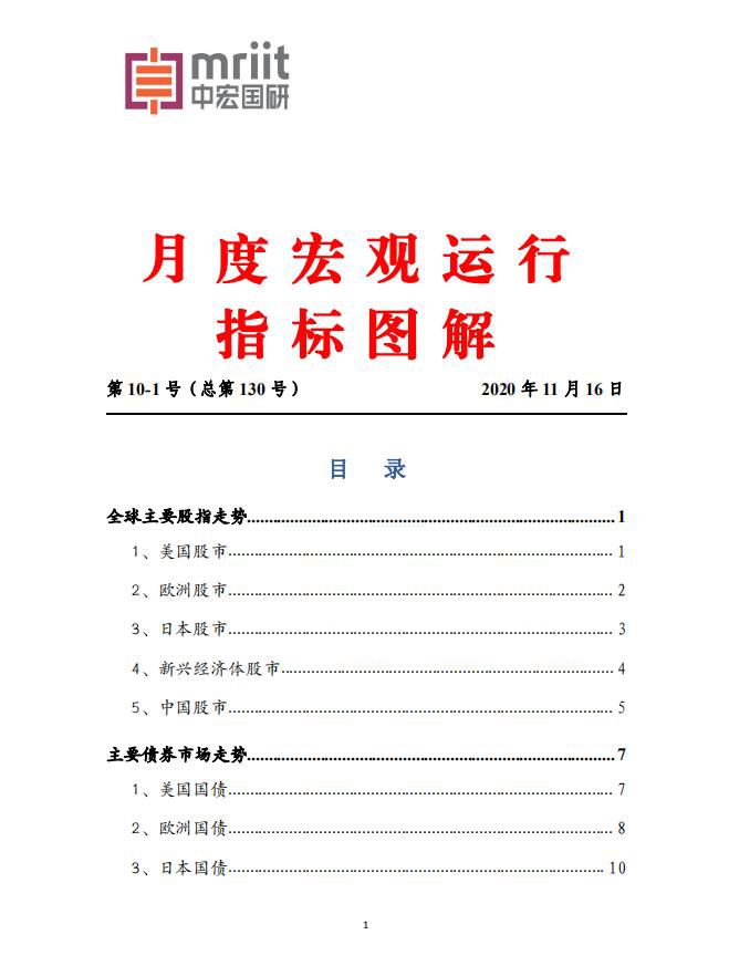 全球主要股指、货币汇率走势 中宏国研月度宏观运行指标图解