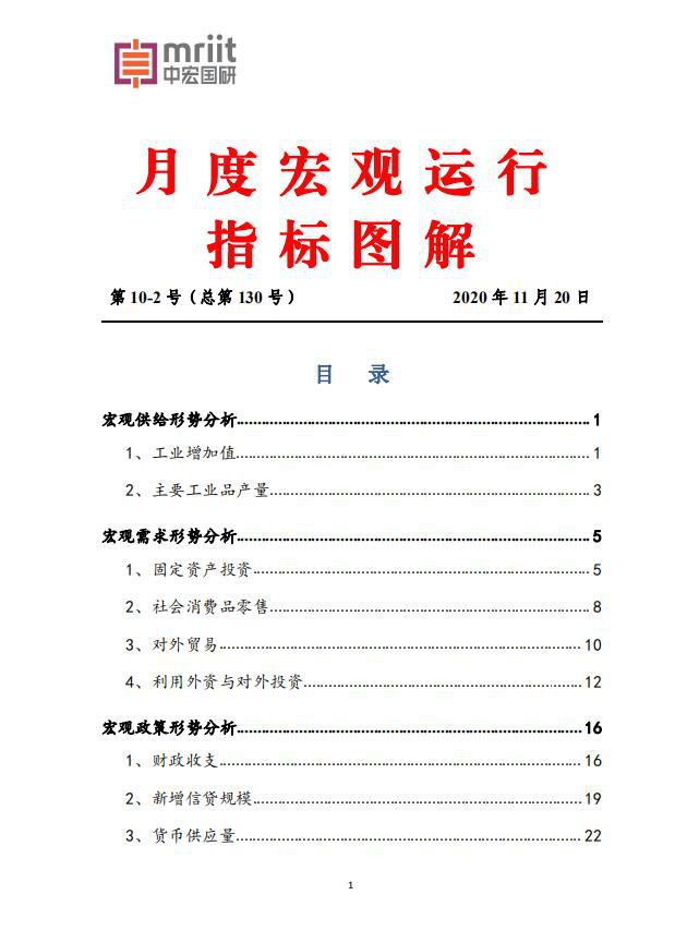 中宏国研月度宏观运行指标图解 2020年第10-2号（总130号）