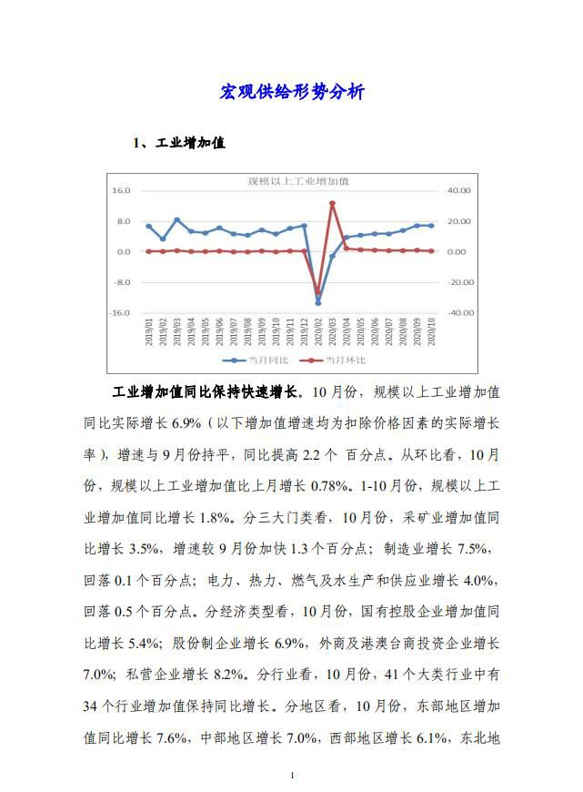 中宏国研月度宏观运行指标图解 2020年第10-2号（总130号）