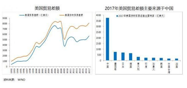 后疫情下中国经济和政策展望