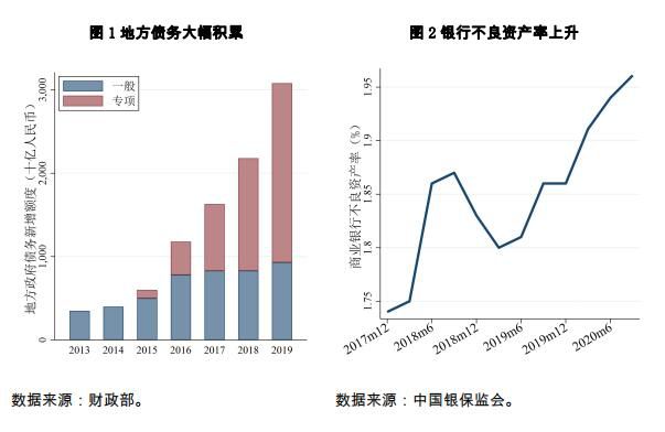 中央经济工作会议释放十大宏观政策信号