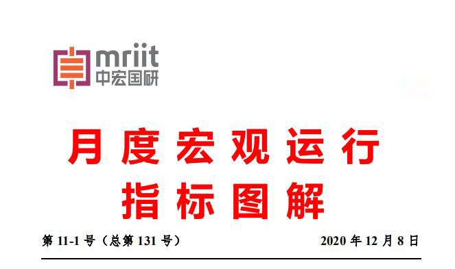 中宏国研月度宏观运行指标图解 第11-1号