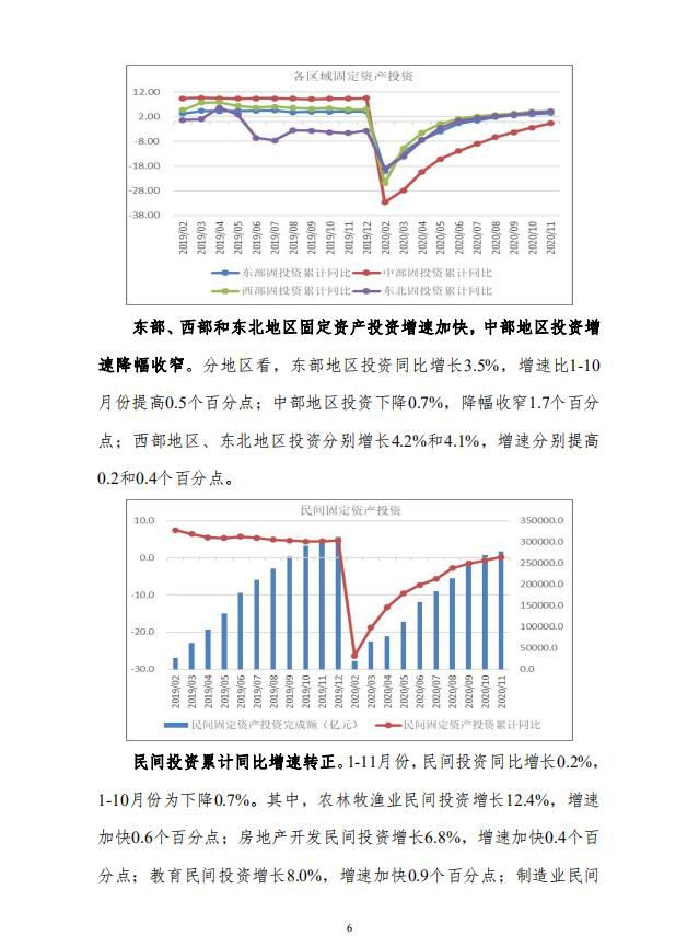 中宏国研宏观运行指标图解8