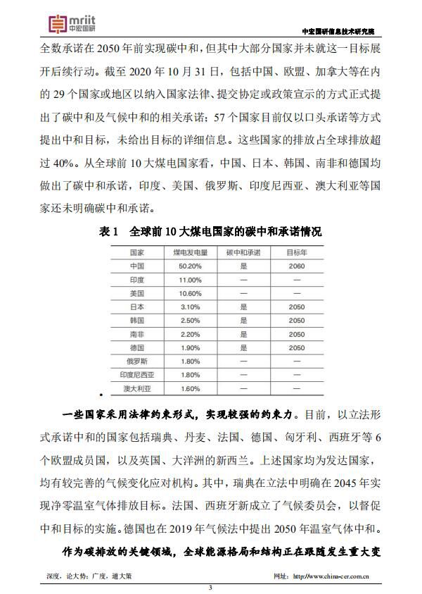 “十四五”时期我国碳达峰和碳中和机遇与挑战3