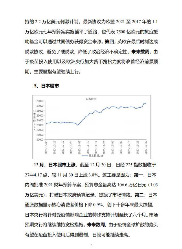 全球主要股指走势及货币汇率走势分析5