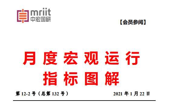 国内宏观供给、需求形势、政策分析 月度宏观运行指标图解