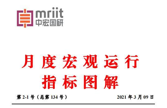 全球主要股指、主要债券市场、主要货币汇率走势分析