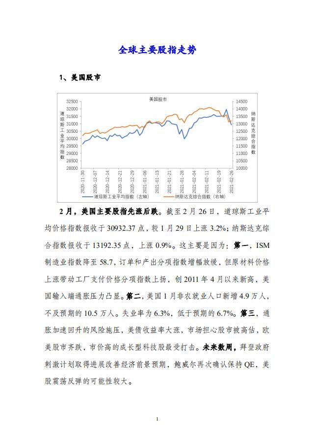 主要货币汇率走势分析