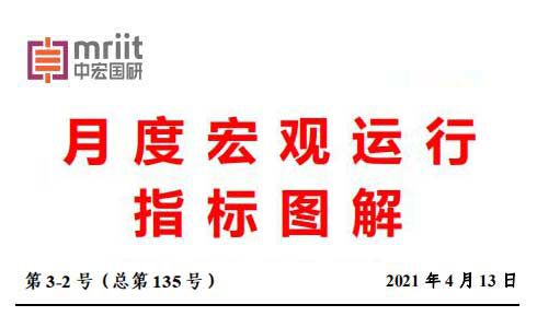 3月份宏观供给形势、宏观需求形势、宏观政策形势