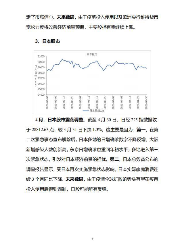 全球主要货币汇率走势分析5