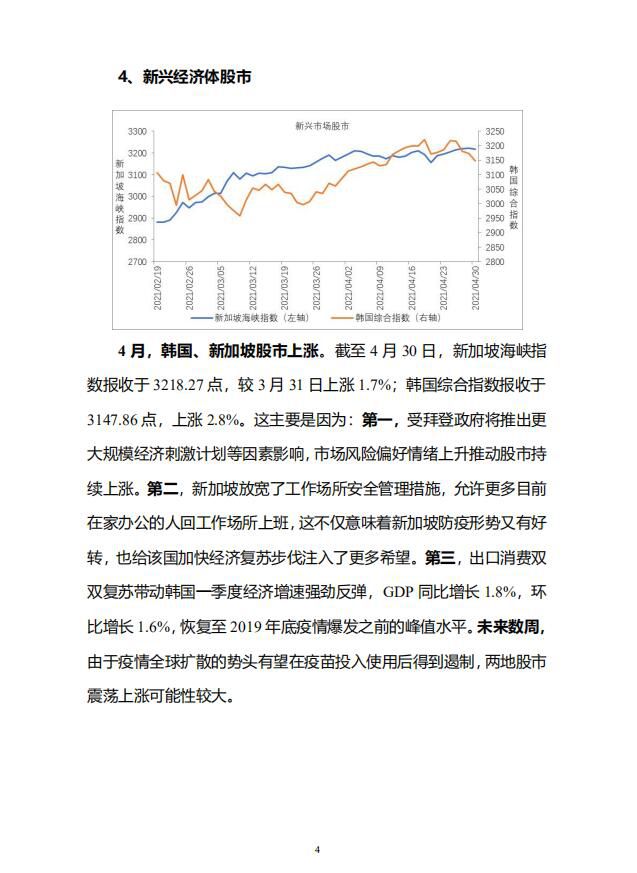 全球主要货币汇率走势分析6