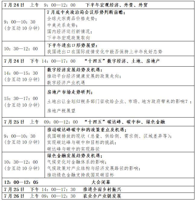 2021下半年经济政策前瞻分析会