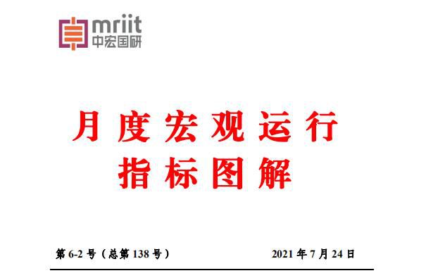 宏观供给、宏观需求形势分析——6月份宏观运行指标图解