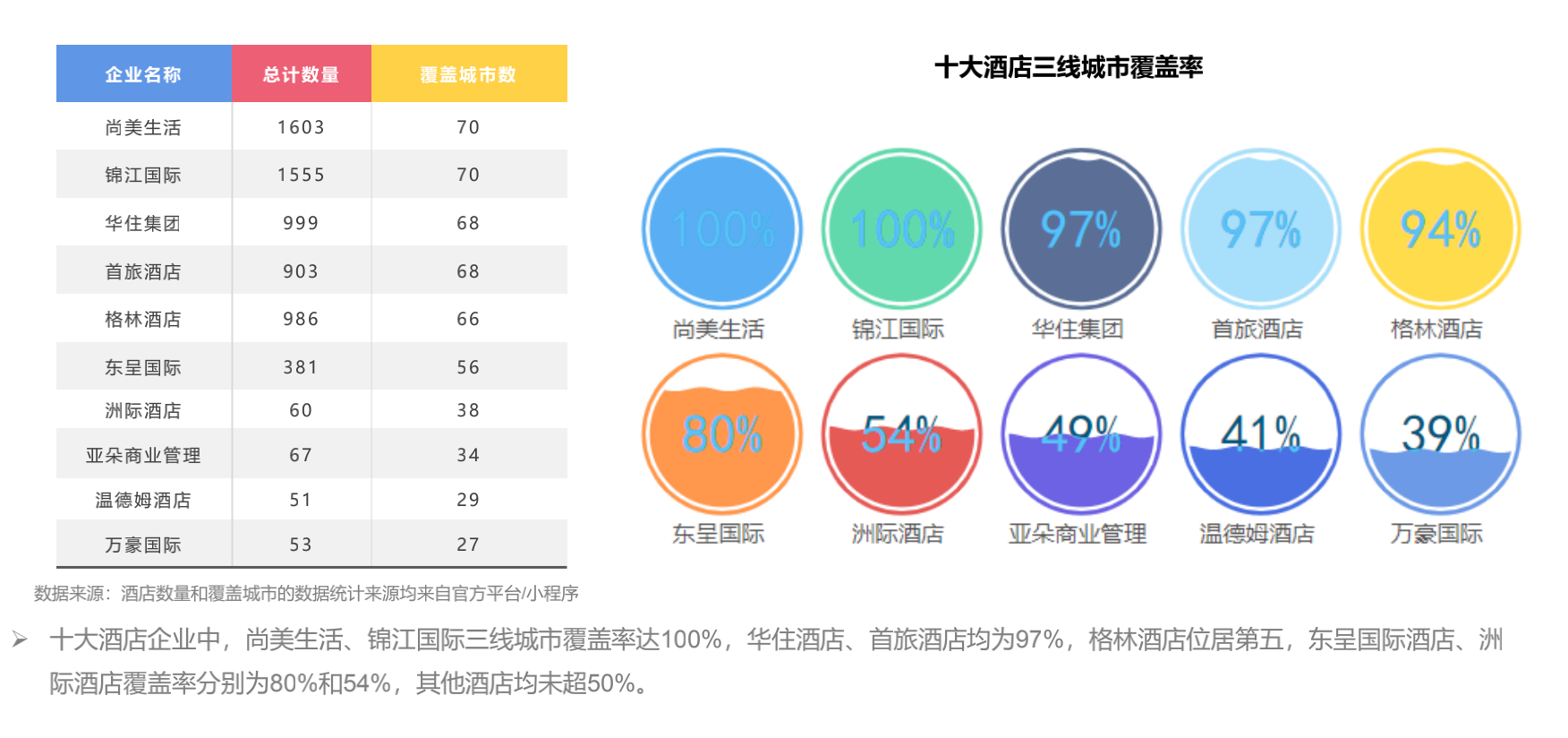 可以一起死，继续[吃瓜]_*ST美尚(300495)股吧_东方财富网股吧