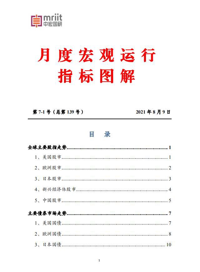 全球主要股指走势、债券市场走势、货币汇率走势分析