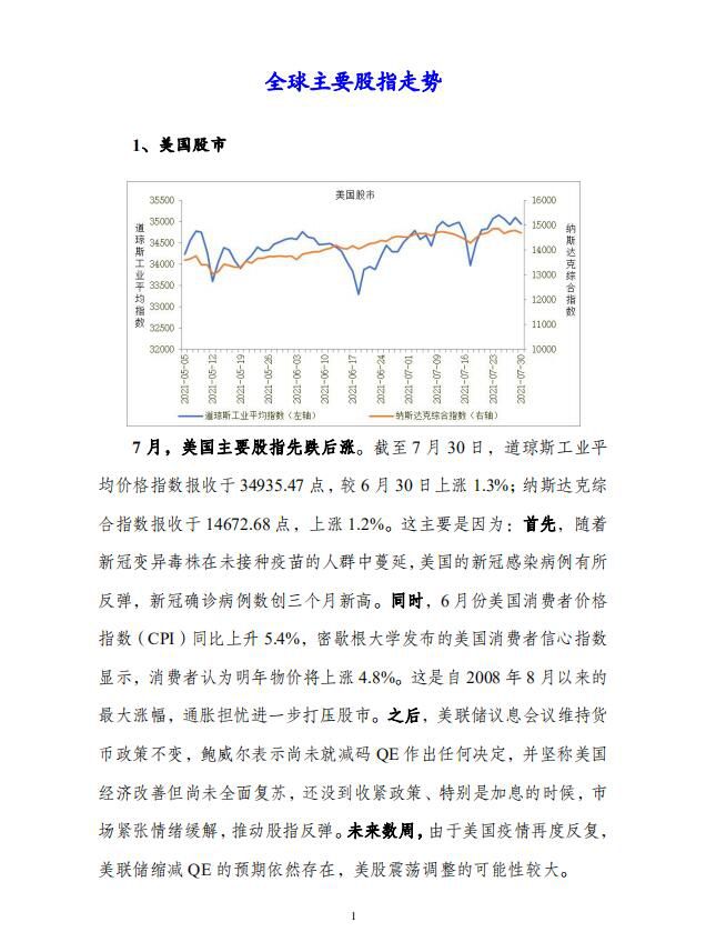 全球主要股指走势、债券市场走势、货币汇率走势分析