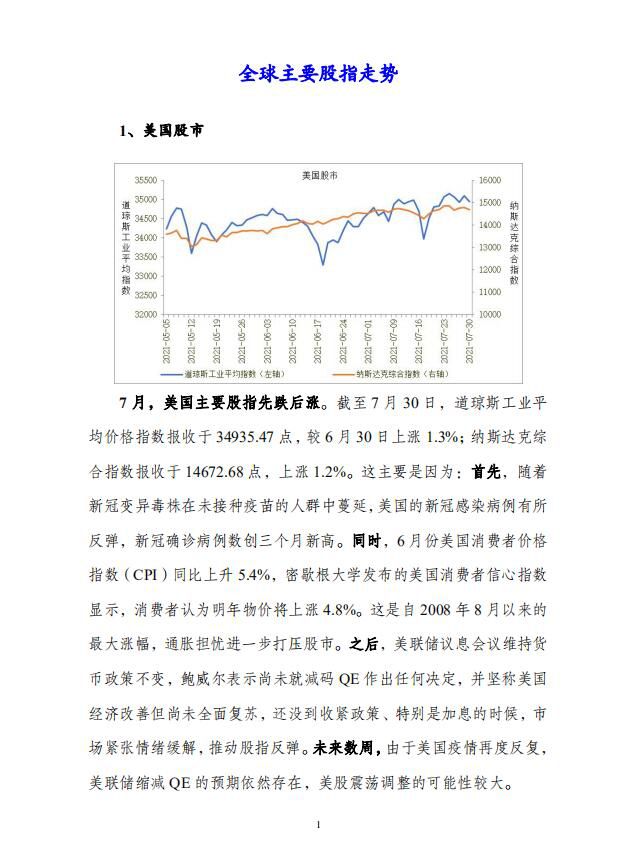 全球主要股指走势、债券市场走势、货币汇率走势分析