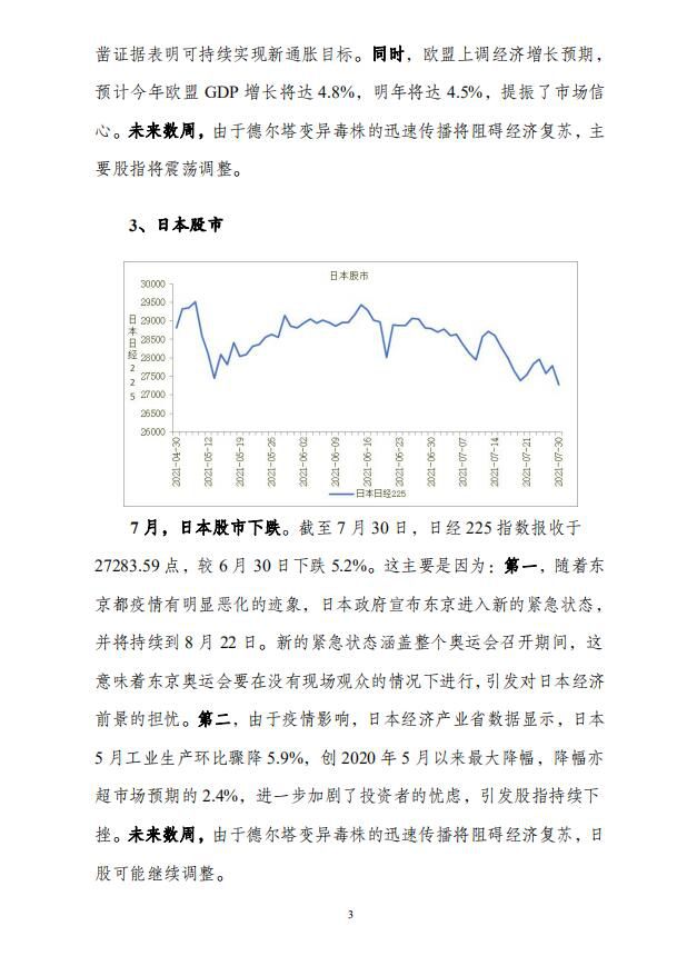 全球主要股指走势、债券市场走势、货币汇率走势分析