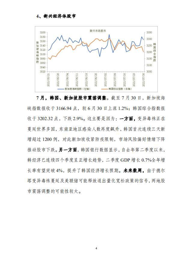 全球主要股指走势、债券市场走势、货币汇率走势分析