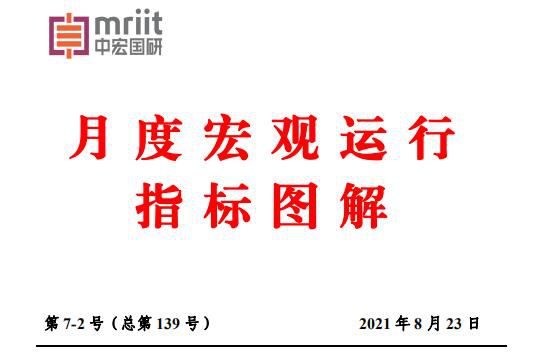 全球主要股指走势、债券市场走势、货币汇率走势分析