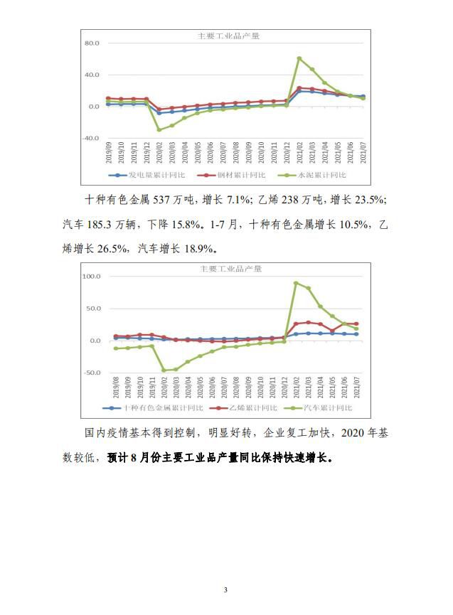 全球主要股指走势、债券市场走势、货币汇率走势分析