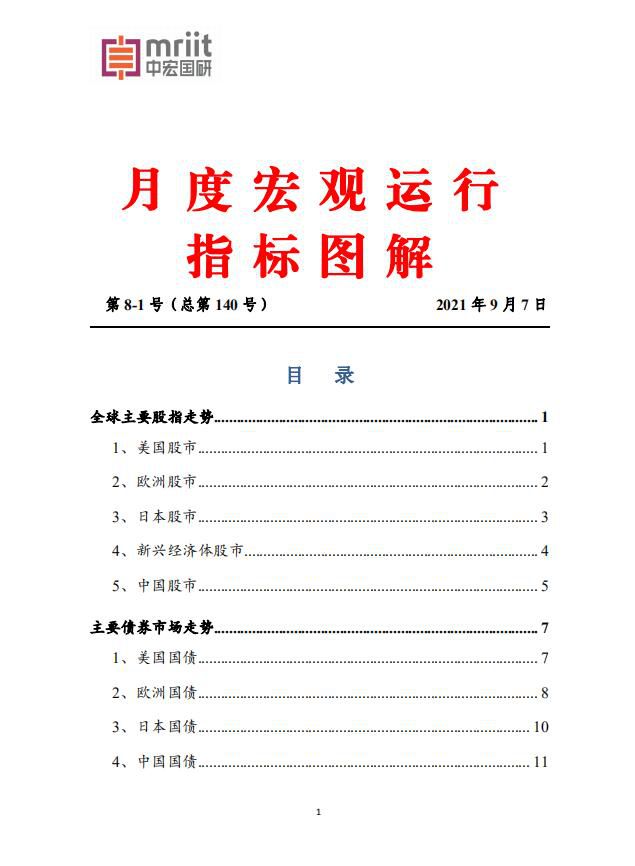 美国股市、欧洲股市、日本股市走势分析