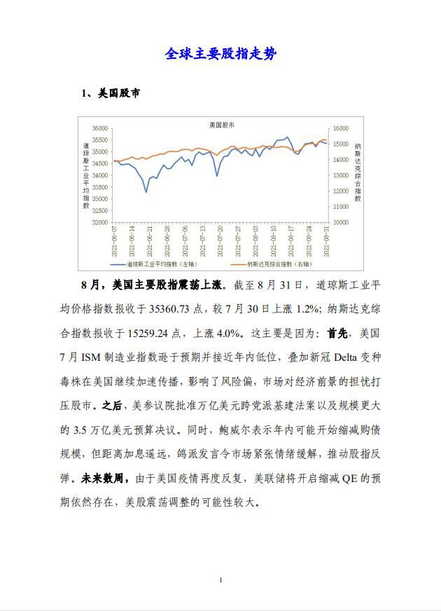 美国股市、欧洲股市、日本股市走势分析2