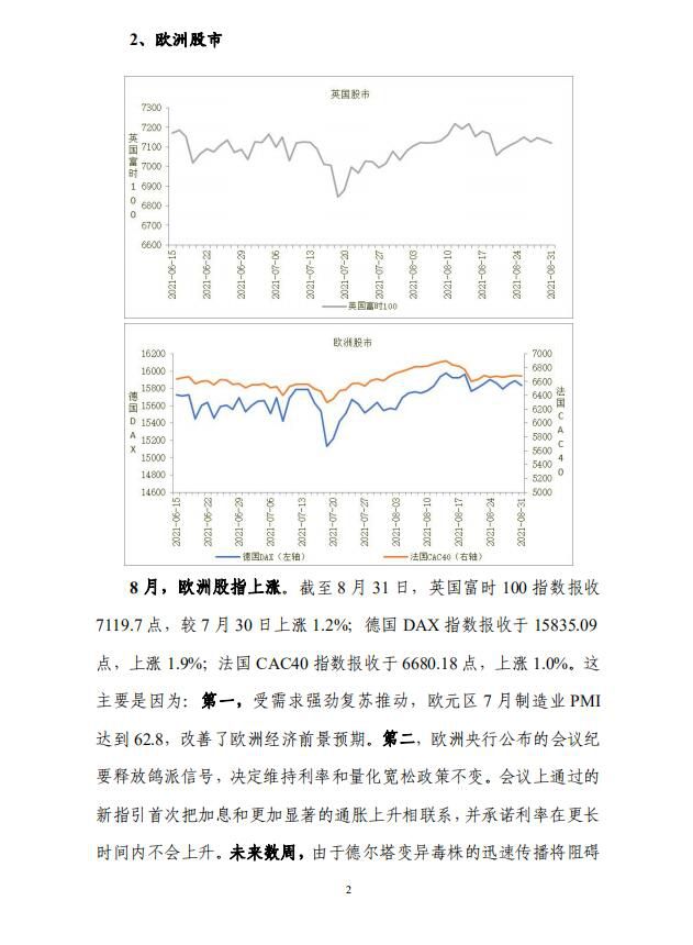 美国股市、欧洲股市、日本股市走势分析3