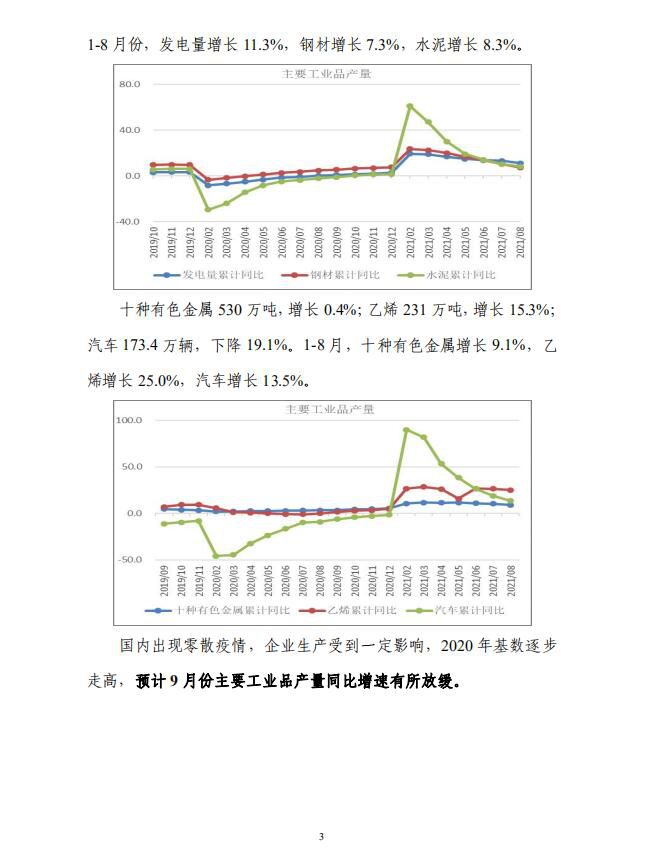 8月份宏观运行指标图解4