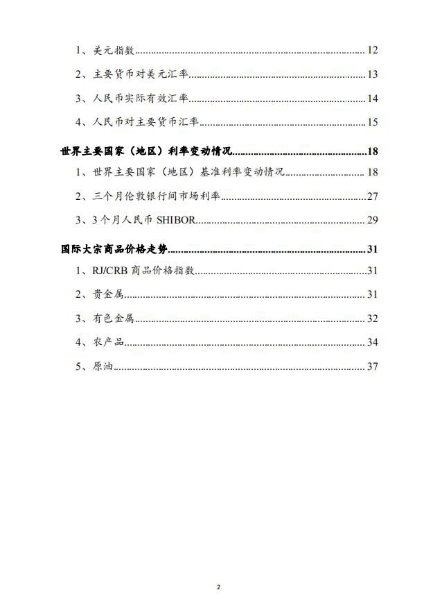 全球主要股指走势 9月份月度宏观运行指标图解