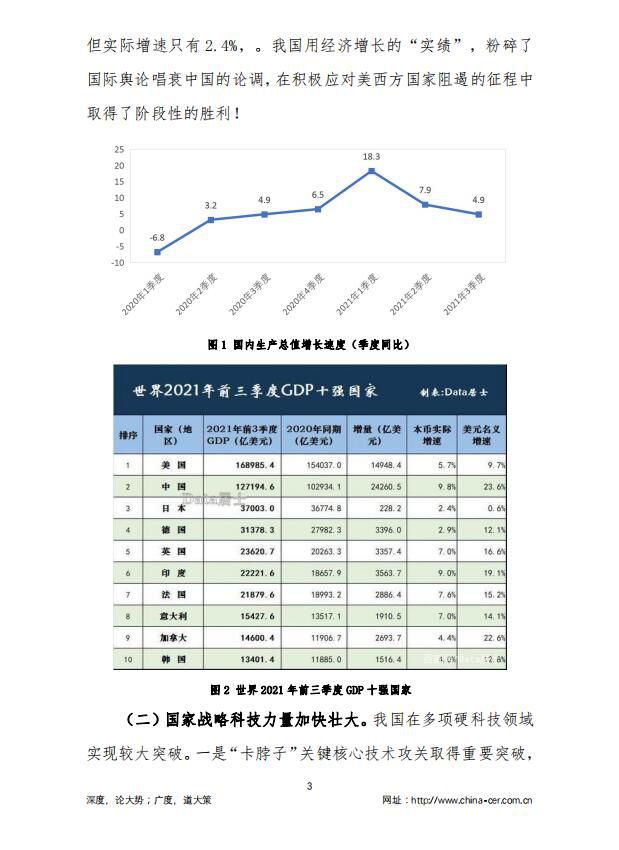 2021中央经济工作会议解读