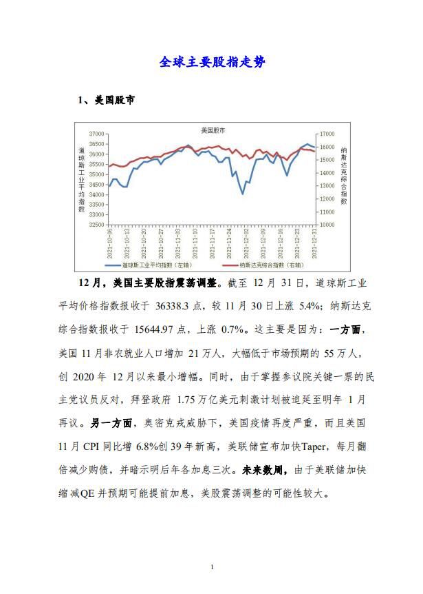 月度宏观运行指标图解第12-1号3