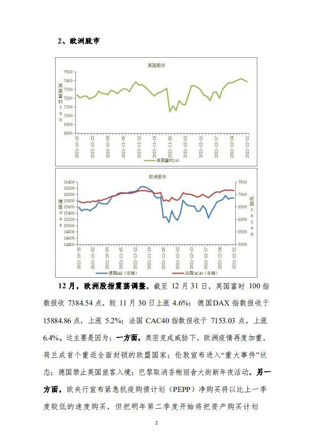 月度宏观运行指标图解第12-1号4