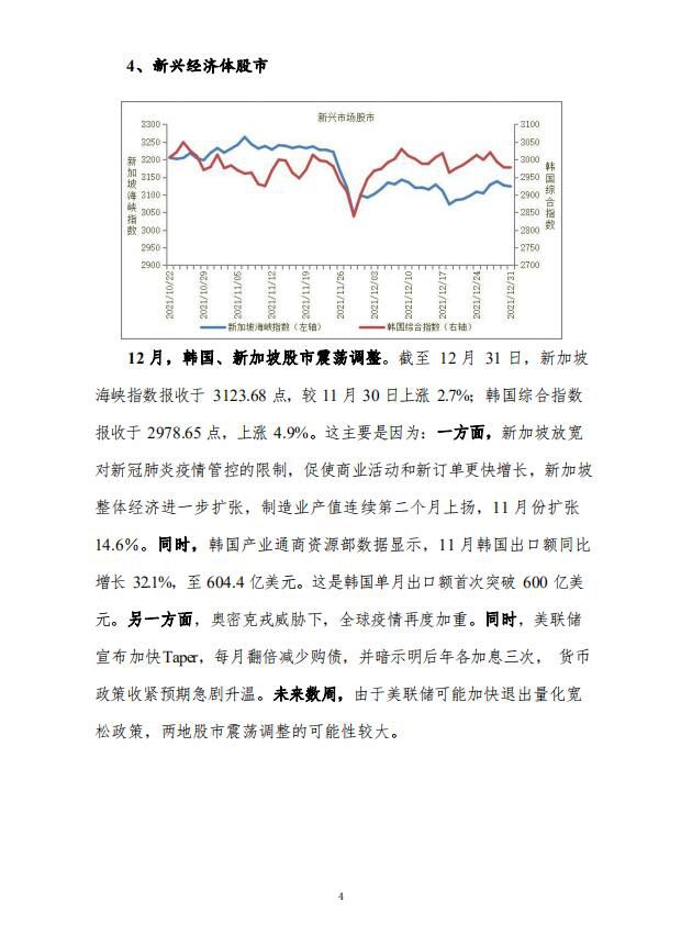 月度宏观运行指标图解第12-1号6