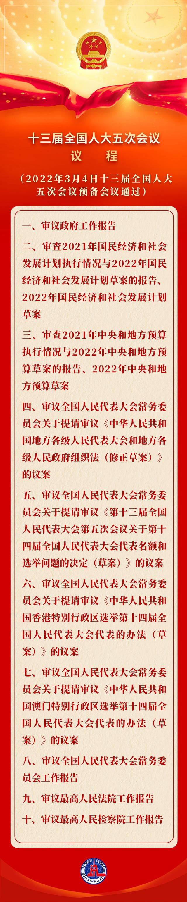 全国人大会议议程来了