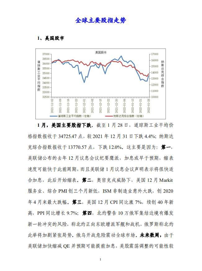 2022年1月宏观运行指标图解3