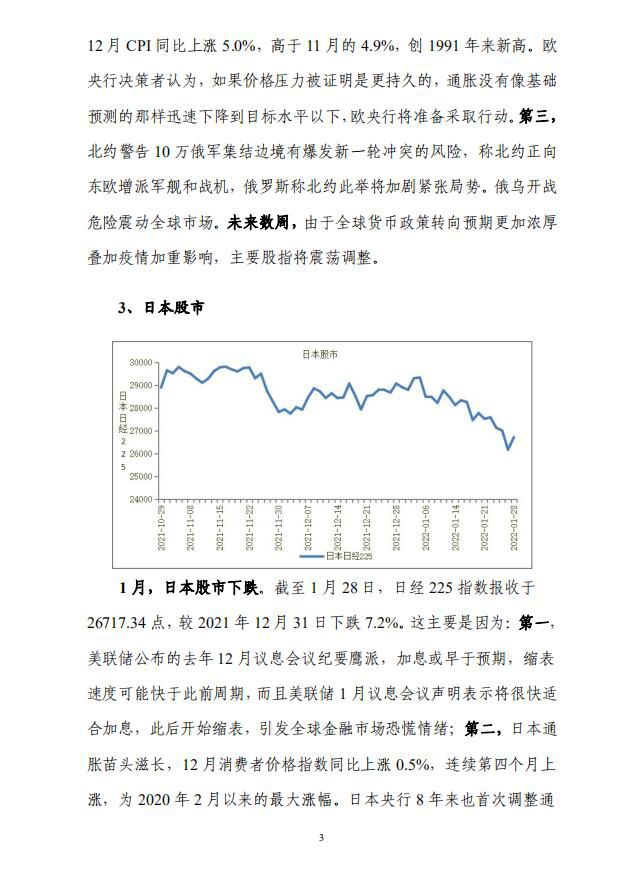 2022年1月宏观运行指标图解5