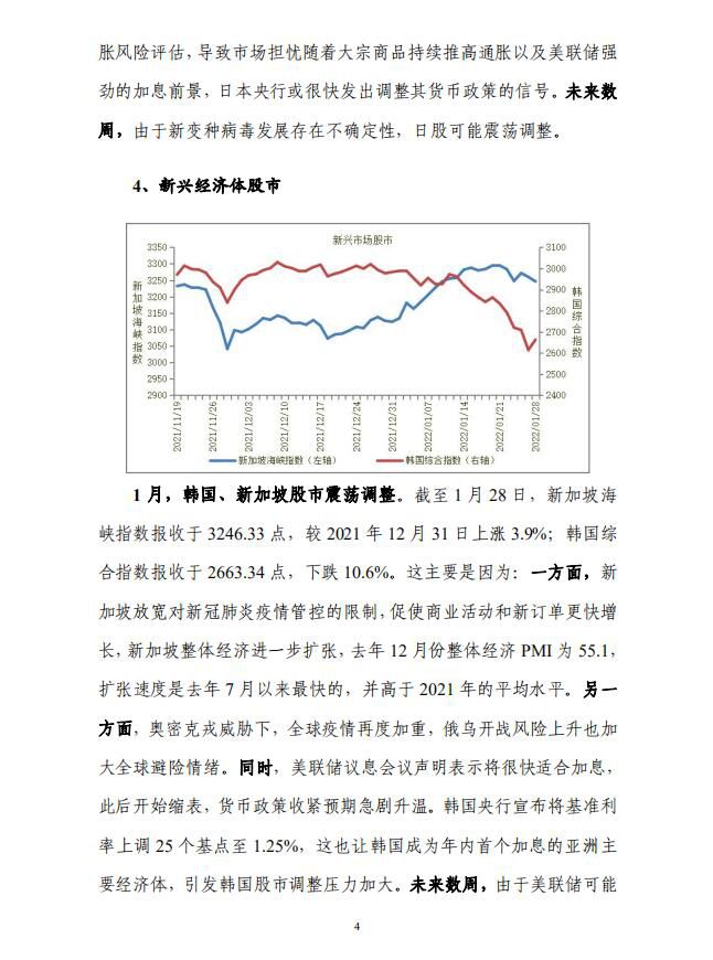 2022年1月宏观运行指标图解6