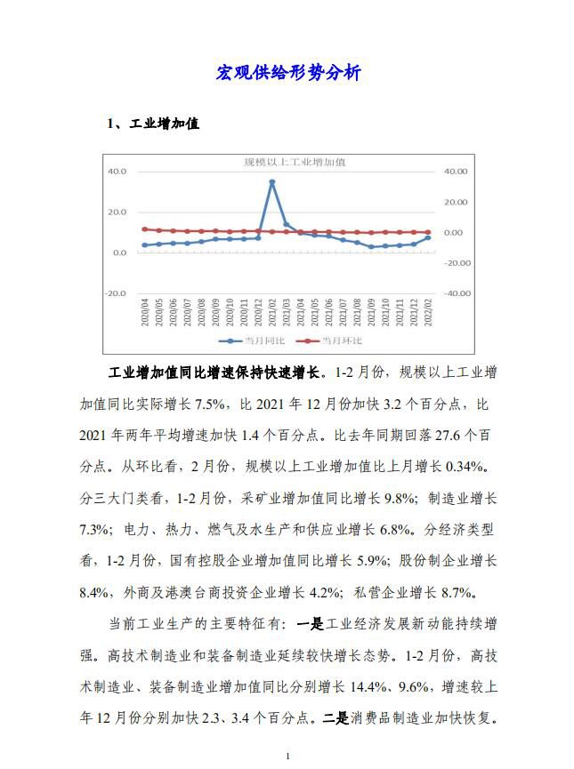 宏观供给形势及房地产市场走势分析2