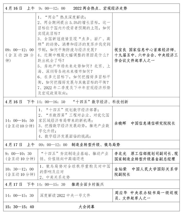 2022京都论坛