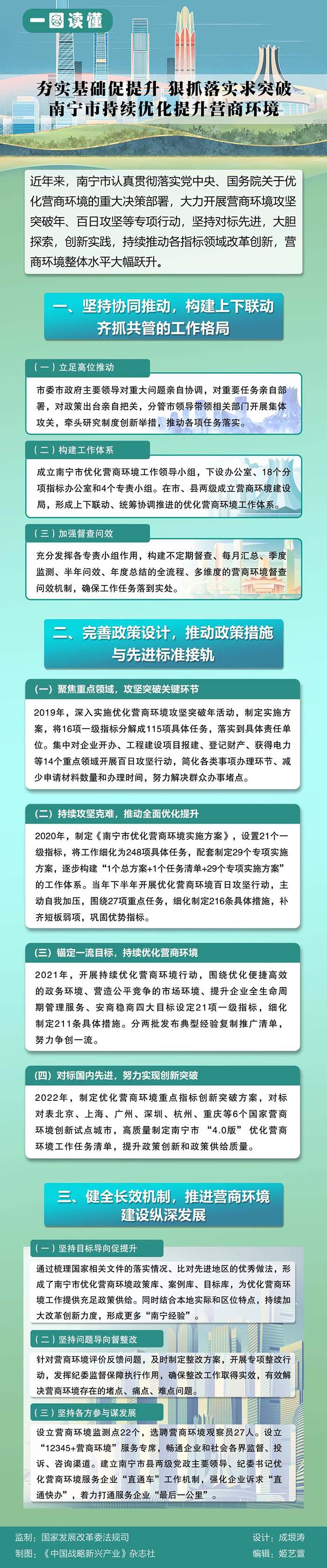 夯实基础促提升 狠抓落实求突破 南宁市持续优化提升营商环境