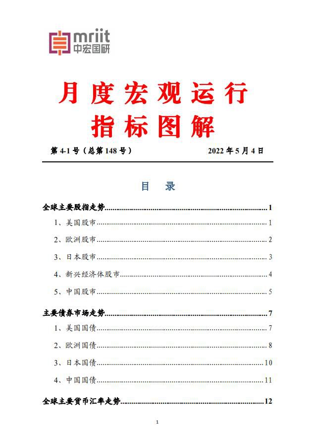 全球主要股指、主要债券市场、主要货币汇率等走势分析1