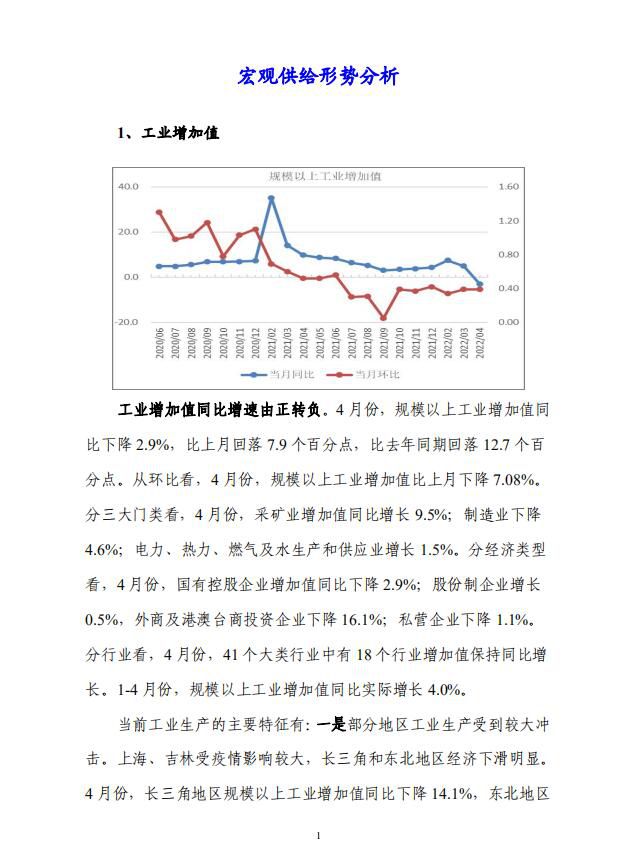 宏观供给、宏观需求、宏观政策等形势分析3